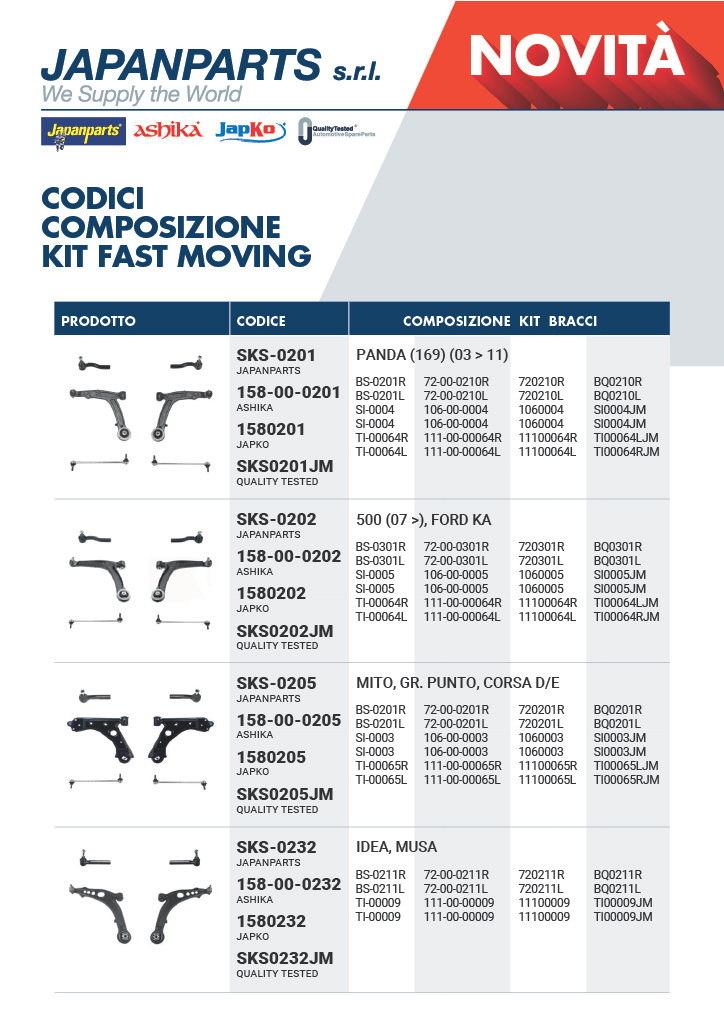 KIT BRACCI SOSPENSIONE COMPOSIZIONE FAST MOVING