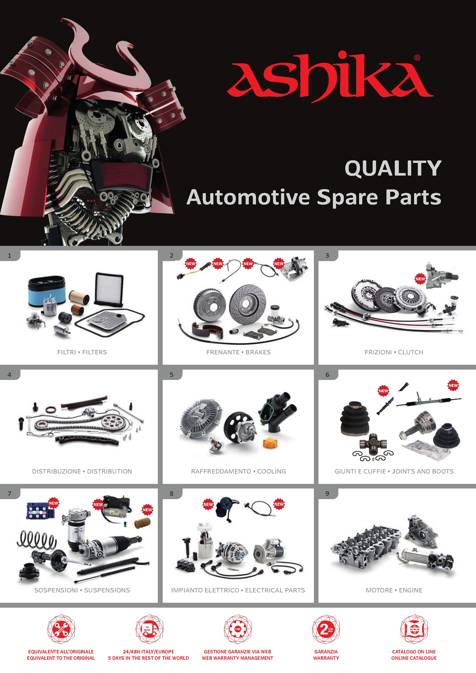 Brochure gamma prodotti 2025