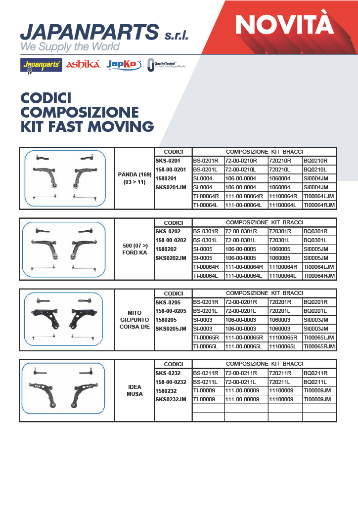 KIT BRACCI SOSPENSIONE COMPOSIZIONE FAST MOVING